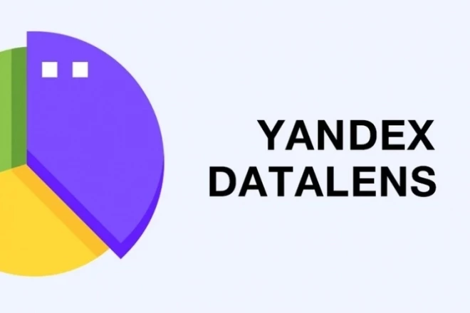 Yandeks Datalens-da vidjetlarni o'rnatish