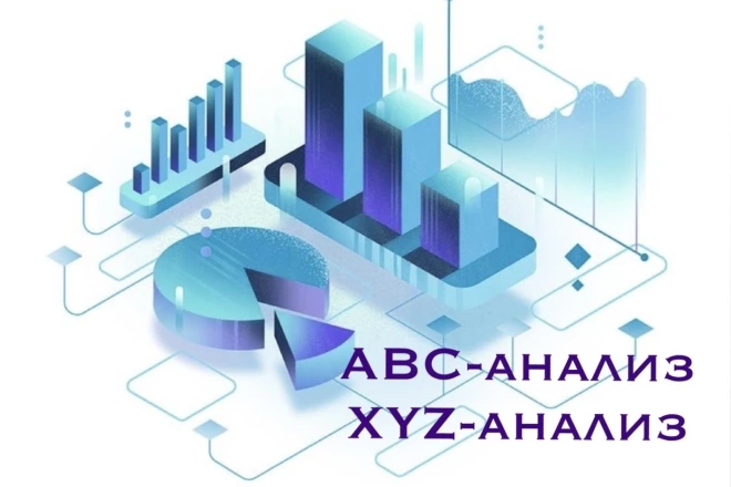 ABC yoki XYZ-tahlillarni tuzish