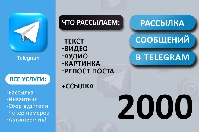 Telegramga 2000 ta xabar. 