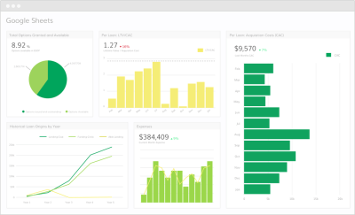 Google Sheets (skriptlar, formulalar, skriptlar)ni sozlash