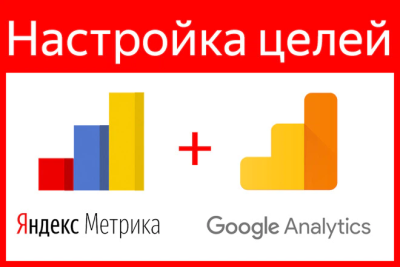 Ya.Metrika va Analytics-ni sozlash